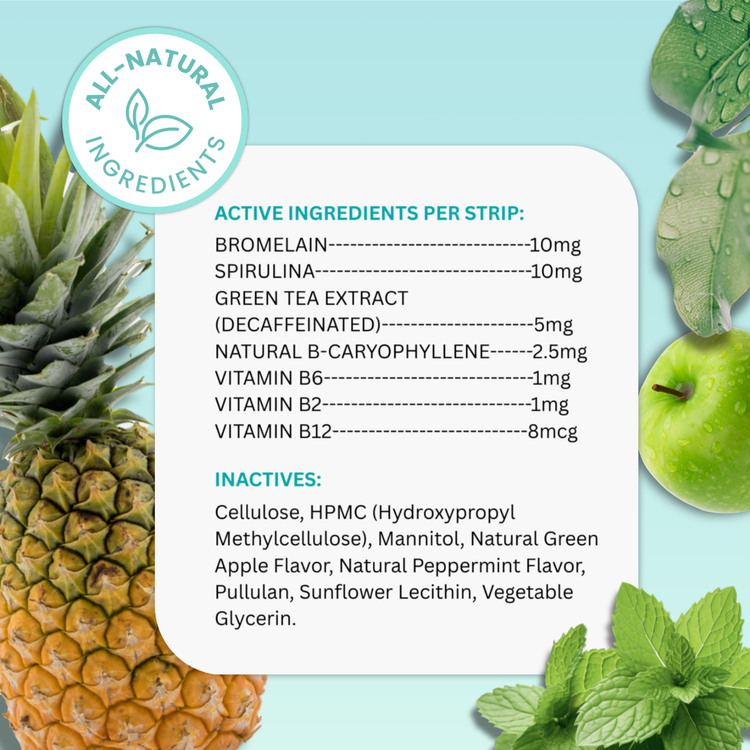 Prodogi ingredient panel listing active ingredients per strip (bromelain, spirulina, green tea extract, beta-caryophyllene, vitamins B6, B2 and B12) and inactives including cellulose, mannitol, and natural green apple and peppermint flavors
